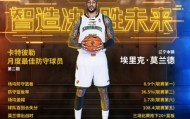 明升体育官方网站-CBA官宣：辽篮外援莫兰德当选月最佳防守球员 篮板联赛并列第一